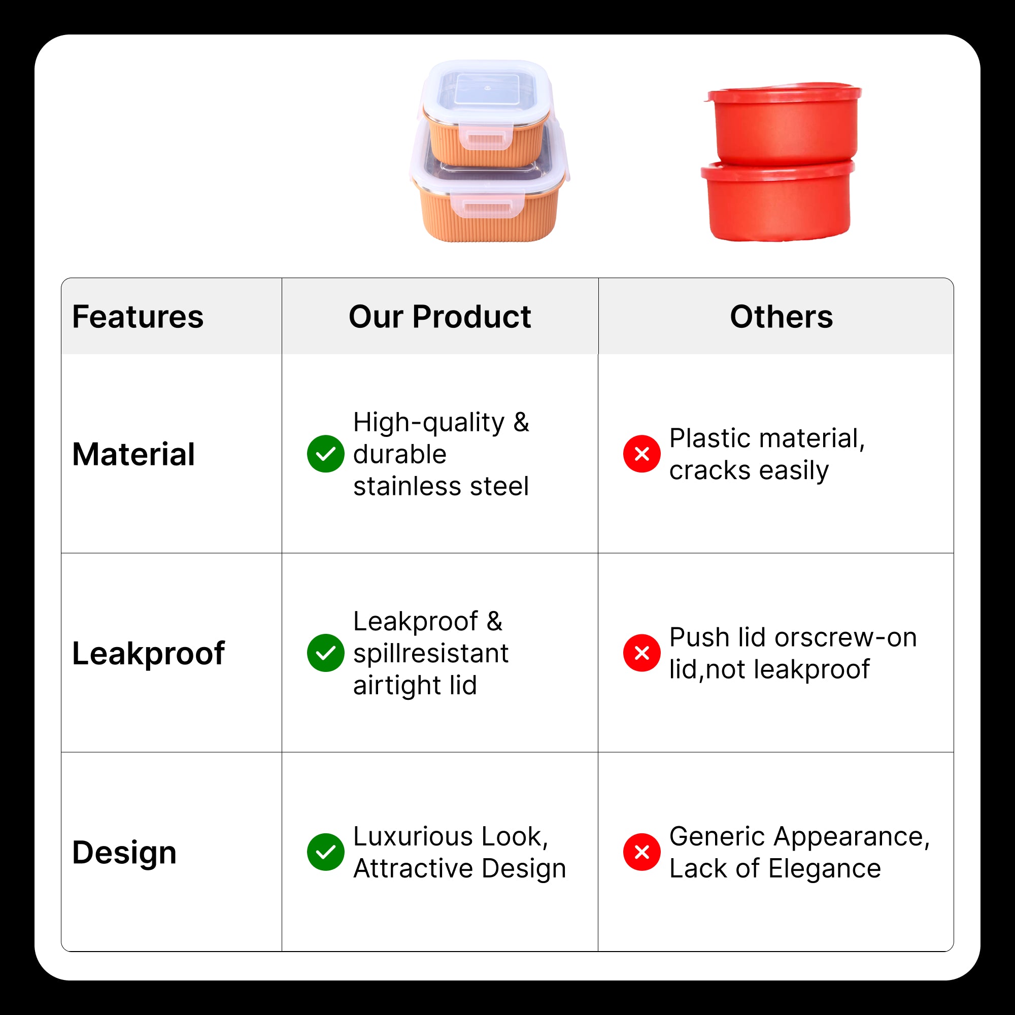 UMAI steel tiffin box - office meal prep