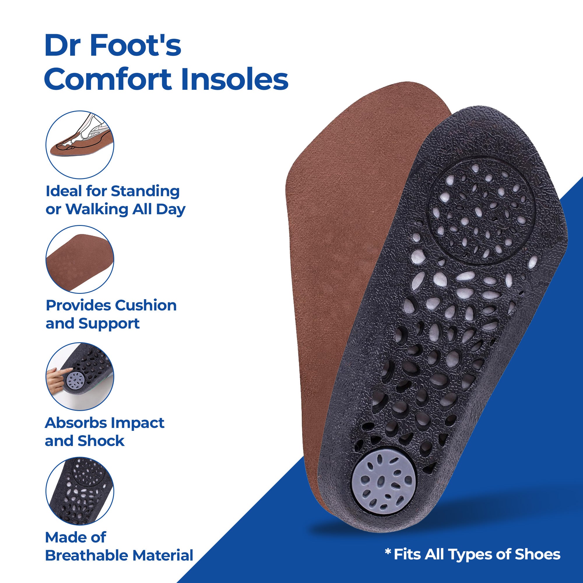 Dr Foot TRI Comfort Insoles - Breathable design for hygiene