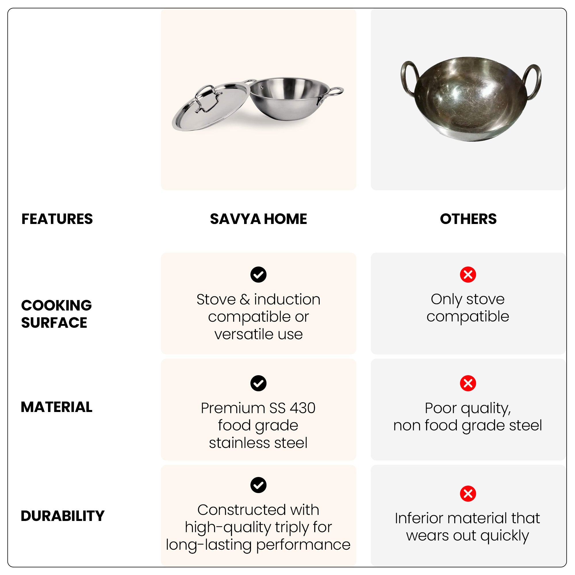 SAVYA HOME Kadai - Family meal preparation