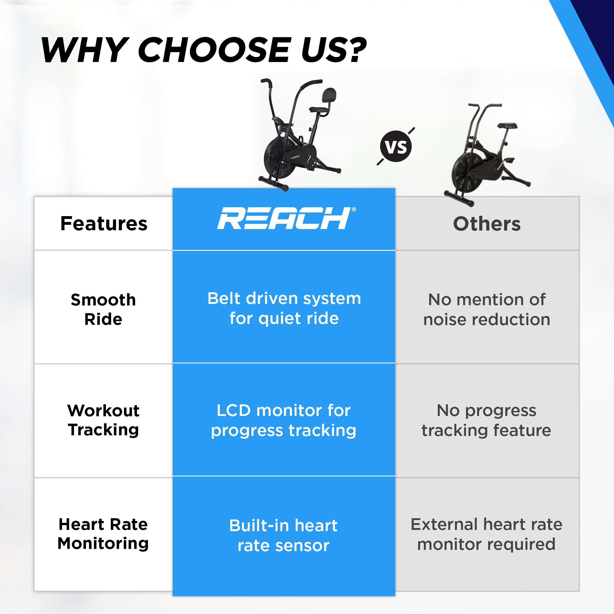 Reach AIRBIKE110BS - fitness routine