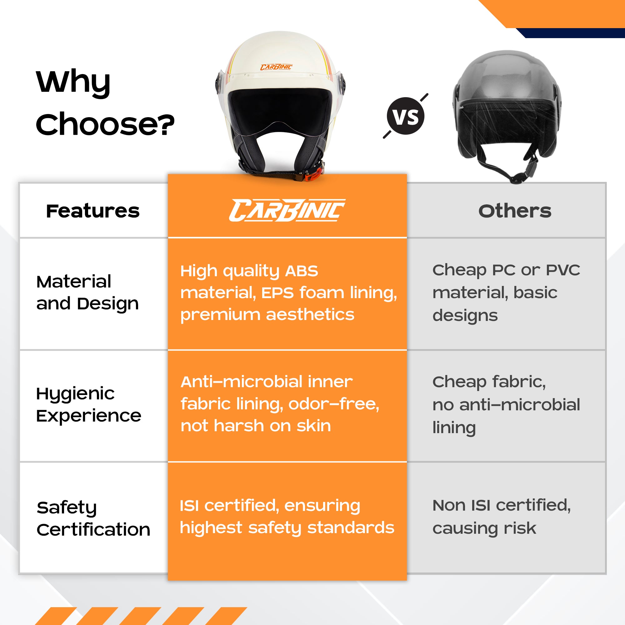 Carbinic helmet - Glossy finish with anti-microbial lining