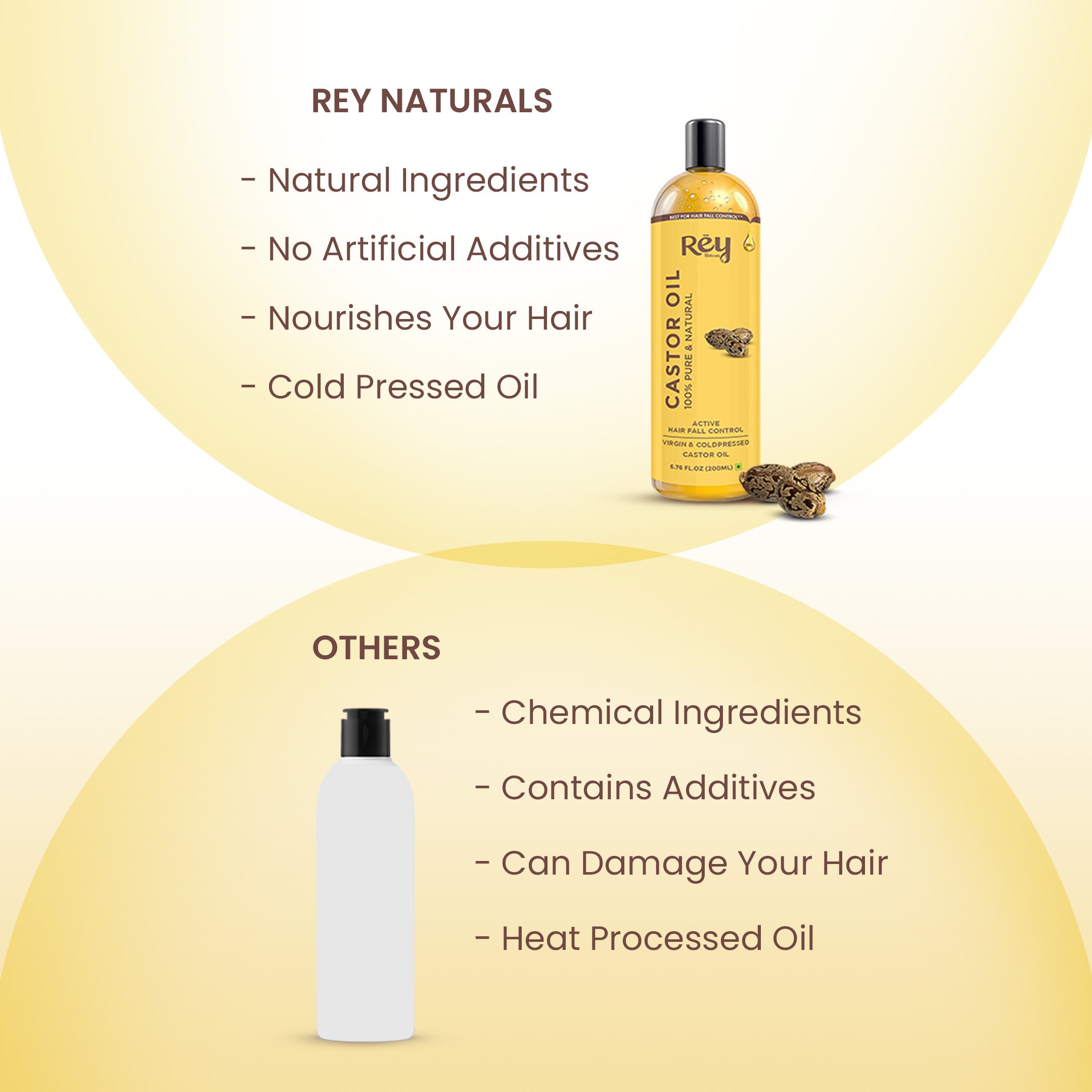 Rey Naturals Castor Oil - Ideal for daily hair care