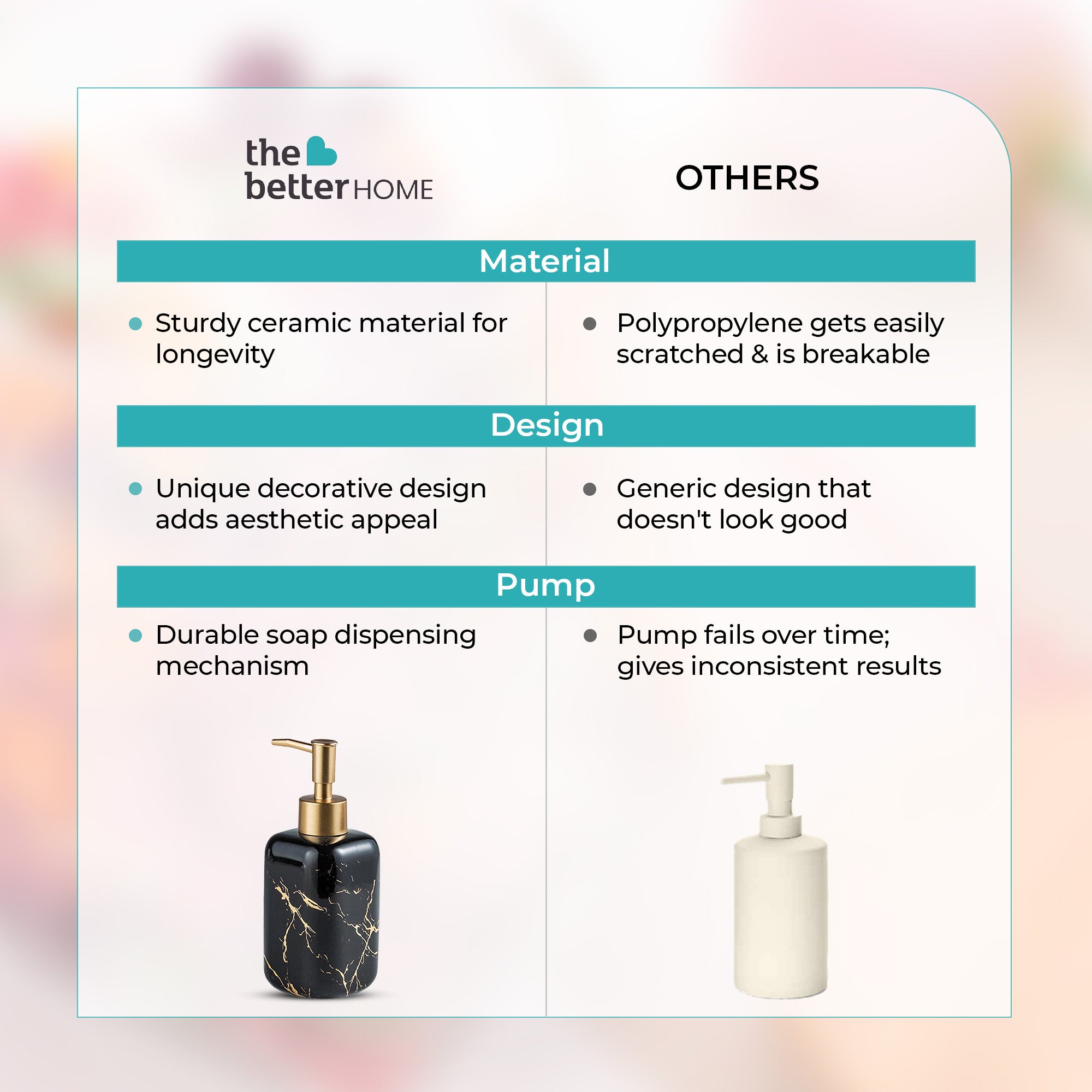 The Better Home UMAI Black Soap Dispenser - Kitchen use