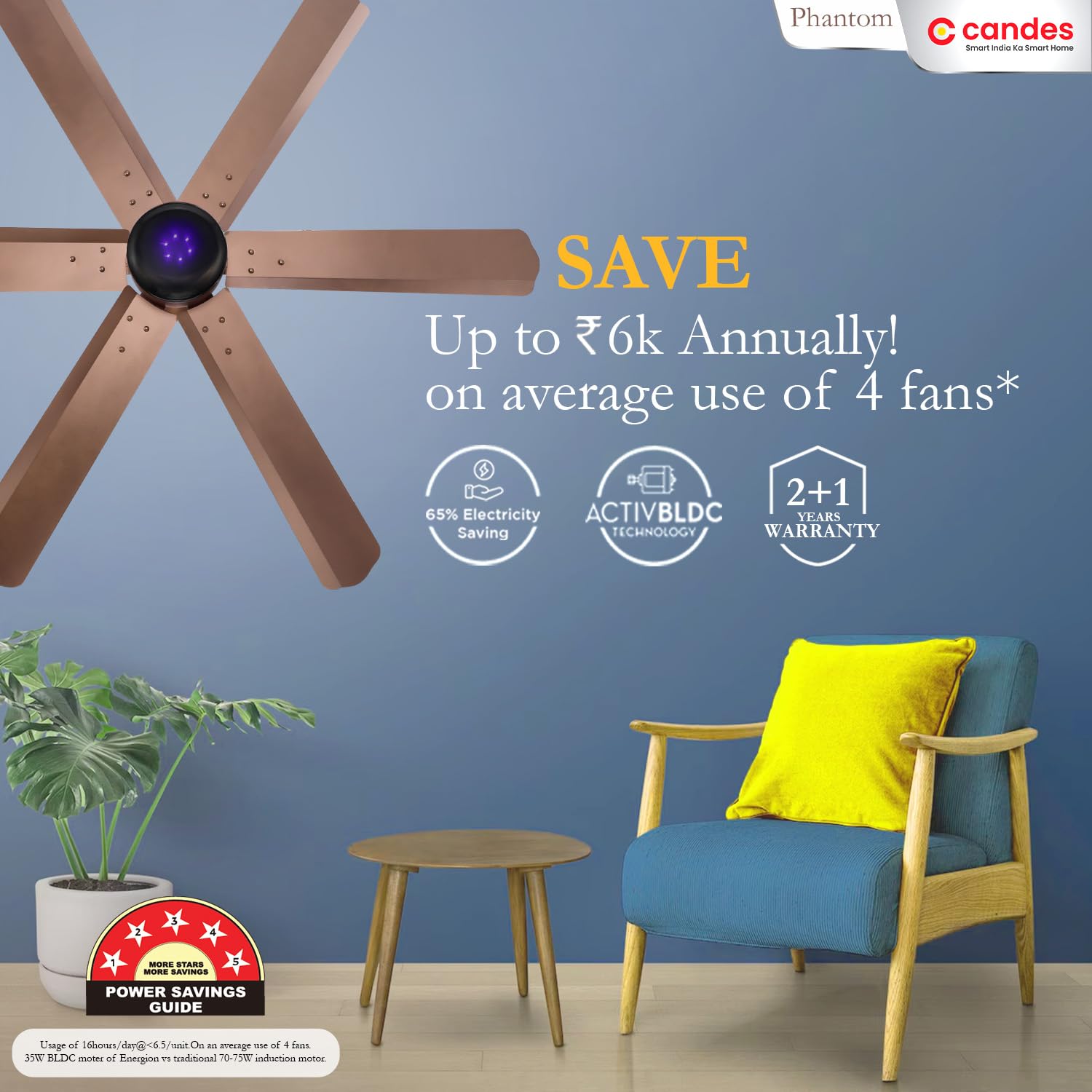 Candes Phantom BLDC Ceiling Fan - Bedroom Use