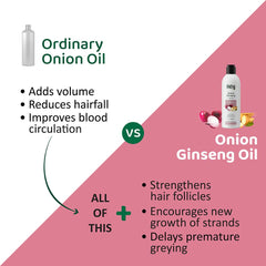Rey Naturals Onion Range (Onion Ginseng Hair Oil)