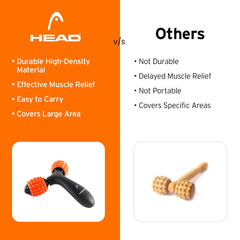 HEAD Deep Tissue Massager - Muscle Pain Relief & Recovery | Cramping, Tightness | Home & Gym Fitness