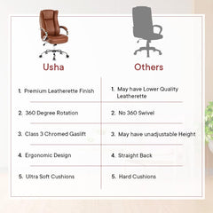 USHA SHRIRAM Brown Ergonomically Designed Back Executive Office Chair | Lift Lock Tilt Mechanism | Class III Gas Lift | Conference Room Chair | Office Chair for Home | Leathereate Chair with Arm Rest