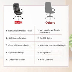 USHA SHRIRAM Black Ergonomically Designed Back Executive Office Chair | Lift Lock Tilt Mechanism | Class III Gas Lift | Conference Room Chair | Office Chair for Home | Leathereate Chair with Arm Rest