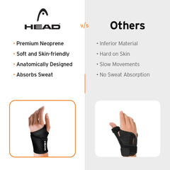 HEAD Wrist Support Brace with Thumb Loop for Wrist Pain Relief, Neoprene Quality, Black, Free Size