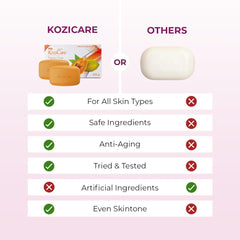 Kozicare Papaya Soap | Dark Spot Remover & Glowing Skin | Kojic Acid, Olive Oil & Papaya Extract | Moisturizing for Face & Body | Natural Brightening Papaya Soap for Men & Women – 75gm (Pack of 3)