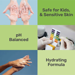 The Better Home Moisturising Hand Wash Liquid 400ml | Fresh Mint| Family Safe, Non-Toxic pH Balanced | Safe for Sensitive Skin | with Aloe Vera & Essential Oils
