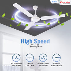Candes Magic 48 inch /1200 MM High Speed Anti Dust Ceiling Fan, 400 RPM with 2 Years Warranty (White, Pack of 1)
