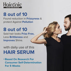 Haironic Hyaluronic Acid Hydrating, Hair Thinning Post Wash Treatment Hair Serum | All Hair Types, Controls Frizz, Brittleness, Hair Loss - 100ml (Pack of 2)