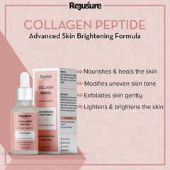 Rejusure Collagen Peptide Face Serum - Skin Elasticity | Wrinkles | Antiaging | Skin Texture | Deep Moisturization | Men & Women | Overnight Repair - 10ml
