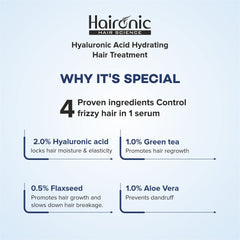 Haironic Hyaluronic Acid Hydrating, Hair Thinning Post Wash Treatment Hair Serum | All Hair Types, Controls Frizz, Brittleness, Hair Loss - 100ml (Pack of 10)