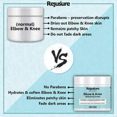 Rejusure Elbow & Knee Lightening Cream – Lightens & Hydrates Elbow & Knees – 50 gm