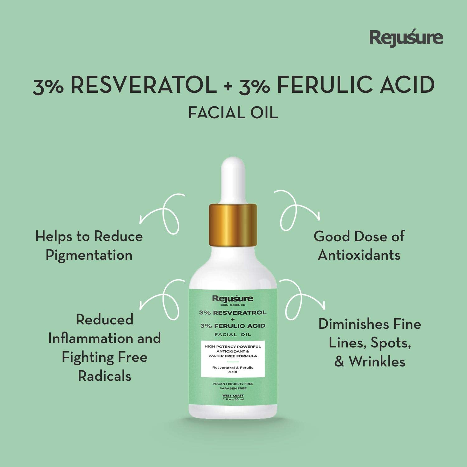 Rejusure 3% Resveratrol & 3% Ferulic Acid Facial Oil High Potency Powerful Antioxidant & Water Free Formula- 30ml