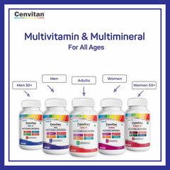 Healthvit Cenvitan Multivitamin for Men | Men Daily Nutrition, Immunity Booster | Hair, Skin and Nails | Bone Health | Energy Boost | Metabolism Booster - 60 Tablets (24 Nutrients)