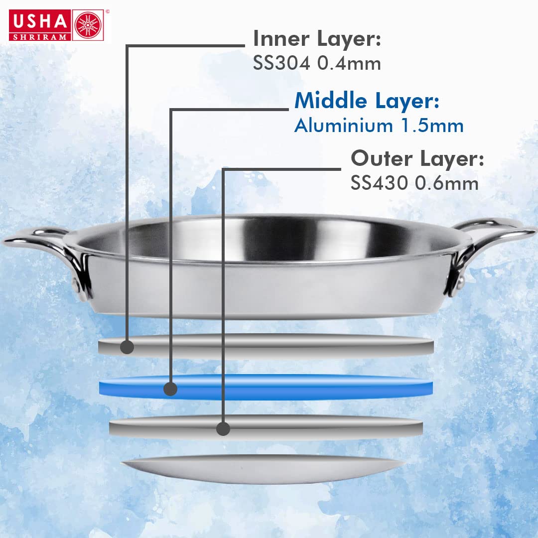 USHA SHRIRAM Triply Stainless Steel Kadai with Lid | 22 cm Diameter | 2.2 L Capacity | Stove & Induction Cookware | Heat Surround Cooking | Triply Stainless Steel cookware with lid