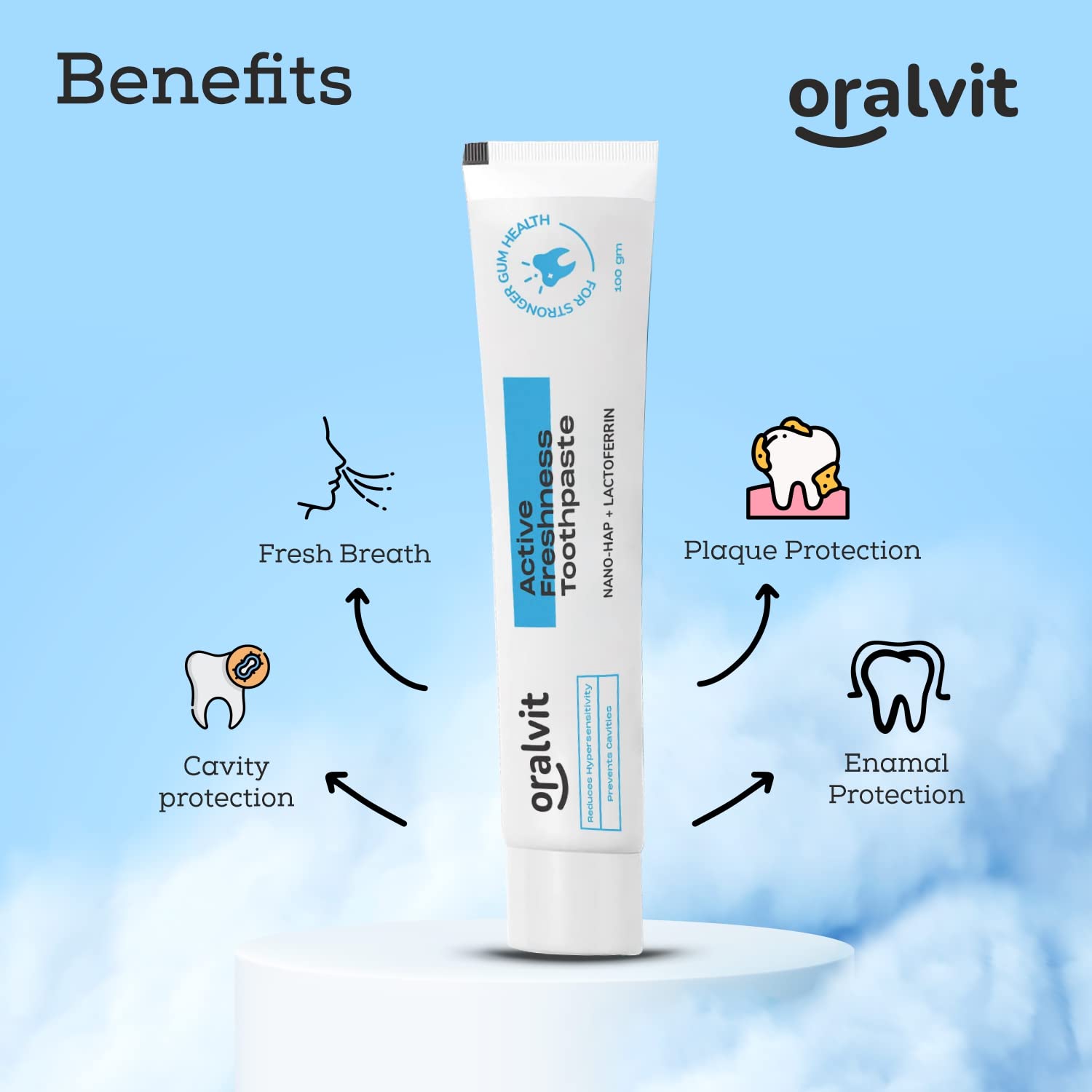 Oralvit Active Freshness Toothpaste with Nano-HAP & Lactoferrin | Daily Germ Protection| Cavity Repair | Daily Germ Protection | Eliminates Bad Breath- 100gm (Pack of 4)