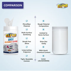 Cleno Shoe Cleaner Wet Wipes For Shoes/Loafers/Sandals/Slippers/Traditional Footwear/Athletic Shoes/Sneakers/White Shoes/Golf-Tennis Shoes/Scrub Off Dirt/Mud - 50 Wipes (Ready to Use) (Pack of 5)