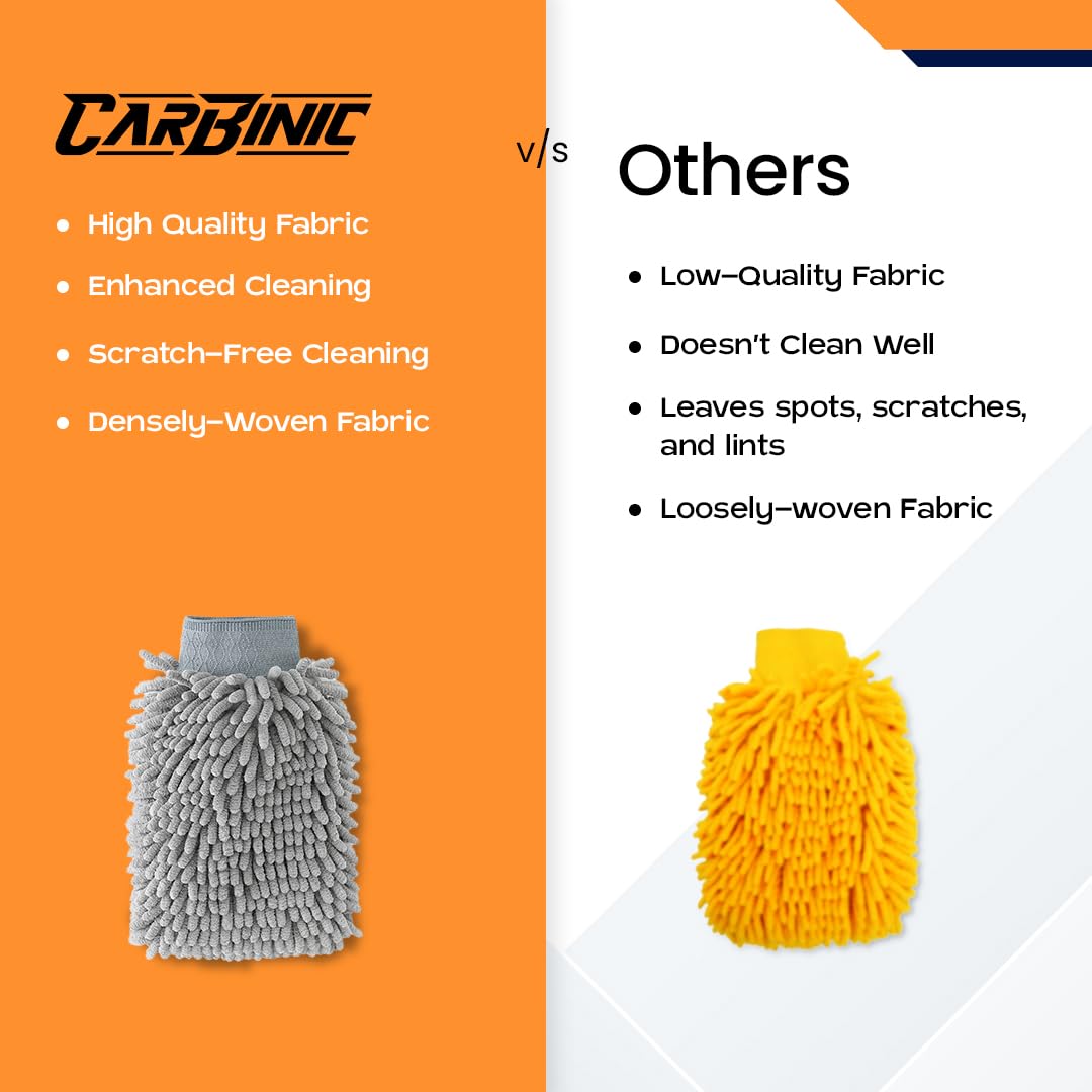 Captains Preferred Products Premium Chenille Microfiber Wash Mitt (2 Pack)