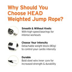 1 PUSHHEAD|1 JUMP ROPE with weightHEAD