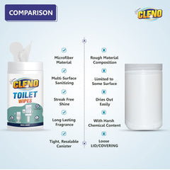 Cleno Toilet Cleaning Wet Wipes For all Toilet Areas like Toilet Commode/Toilet Seats/Flush/Knobs/Wash-basin - 50 Wipes (Pack of 2) (Ready to Use) (654)