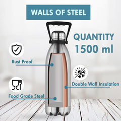 USHA SHRIRAM Insulated Stainless Steel Water Bottle (1.5L - Pack of 10) | Hot for 18 Hours, Cold for 24 Hours | Water Bottle for Home, Office & Kids | Rust-Free, Durable & Leak-Proof | Silver