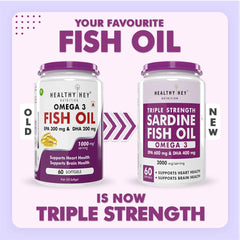 HealthyHey Nutrition Omega 3 Fish Oil | Omega 3 Fish Oil Capsules For Women and Men | Triple Strength Fish Oil | Burpless, EPA 600 - DHA 400 Supplement, 60 Softgel Capsules