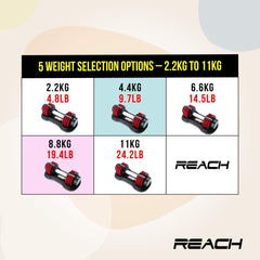 Reach Carbon Adjustable Dumbbells with Pin Lock Technology Space Saver (Single) 11 kgs - Red