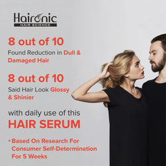 Haironic Vitamin C Hair Brightening Treatment Hair Serum | Control for Dull & Damaged Hair | Hair Fall Control | For Strong, Smooth, Shiny Hair – 100ml (Pack of 10)