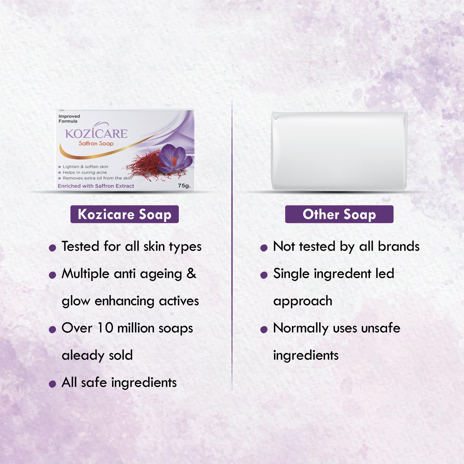 Kozicare Saffron Soap | Skin Brightening & Dark Spot Remover | Real Saffron, Olive Oil, and Kojic Acid Formula | For Face & Body | Smooth, Acne, Scars, Uneven Skin Tone | - 75gm (Pack of 9)