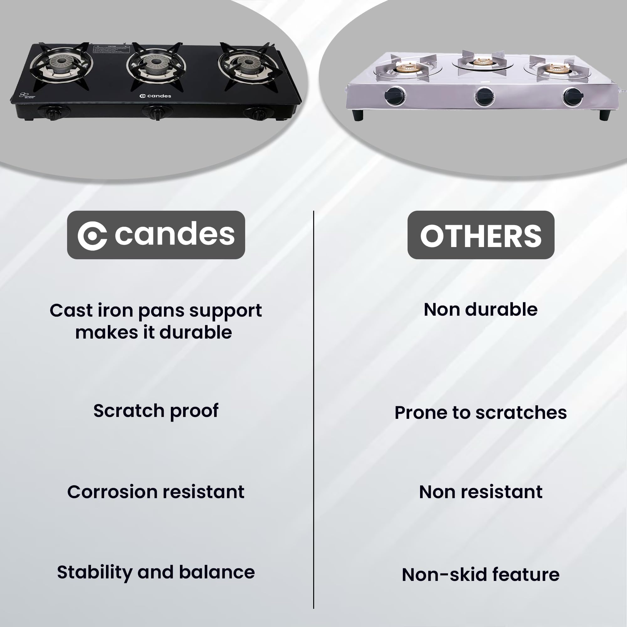 Candes Toughened Glass Automatic Burner Gas Stove |Automatic Ignition |Tornado Burner | Gas stove Chulha| Auto Ignition Gas stove|LPG Gas Stove|ISI Certified | 300 Days Warranty| (3 Burner Automatic)