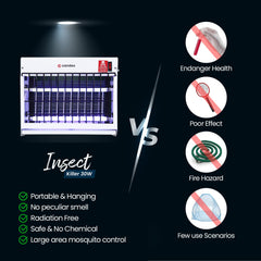 Candes 30 W Insect Killer Machine/Bug Zapper/Fly Catcher for Home Restaurants, Hotels & Offices, UV Bulbs, Insect Control (White)