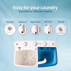Washing machine Variation (7.8 Kg, Blue & White)