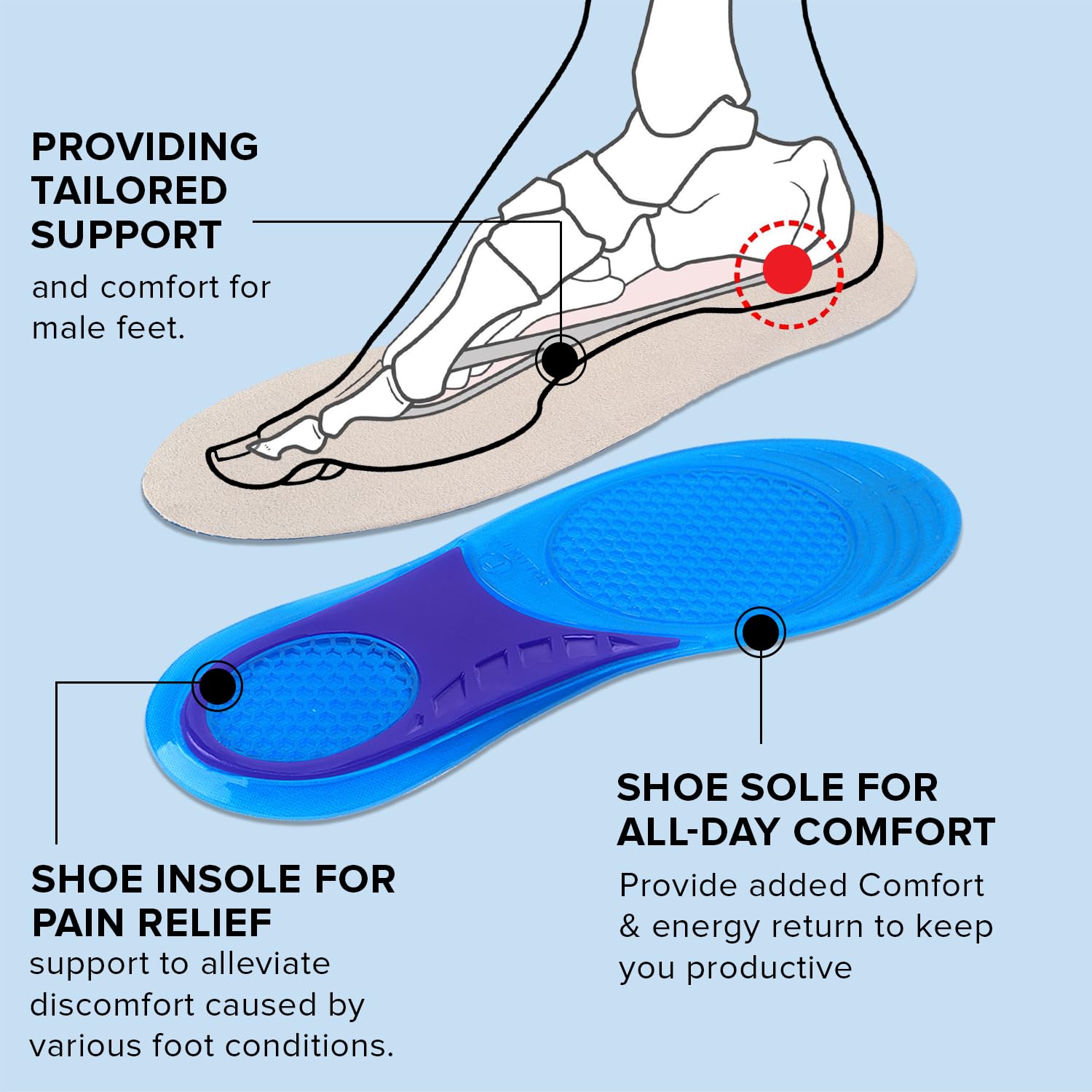 Insoles that massage sales your feet