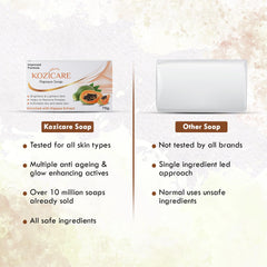 Kozicare Papaya Soap | Dark Spot Remover & Glowing Skin | Kojic Acid, Olive Oil & Papaya Extract | Moisturizing for Face & Body | Natural Brightening Papaya Soap for Men & Women – 75gm (Pack of 6)