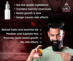 Urbangabru Beard Growth Oil Booster Enriched with Natural Herbs (Beard Booster Oil) 60 ml