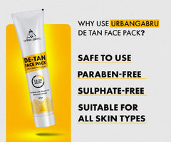 UrbanGabru De-tan Face Pack with Vitamin C & Aloe Vera Extracts | Tan Removal in 10 Mins | Brings Back Natural Colour (100 gm)