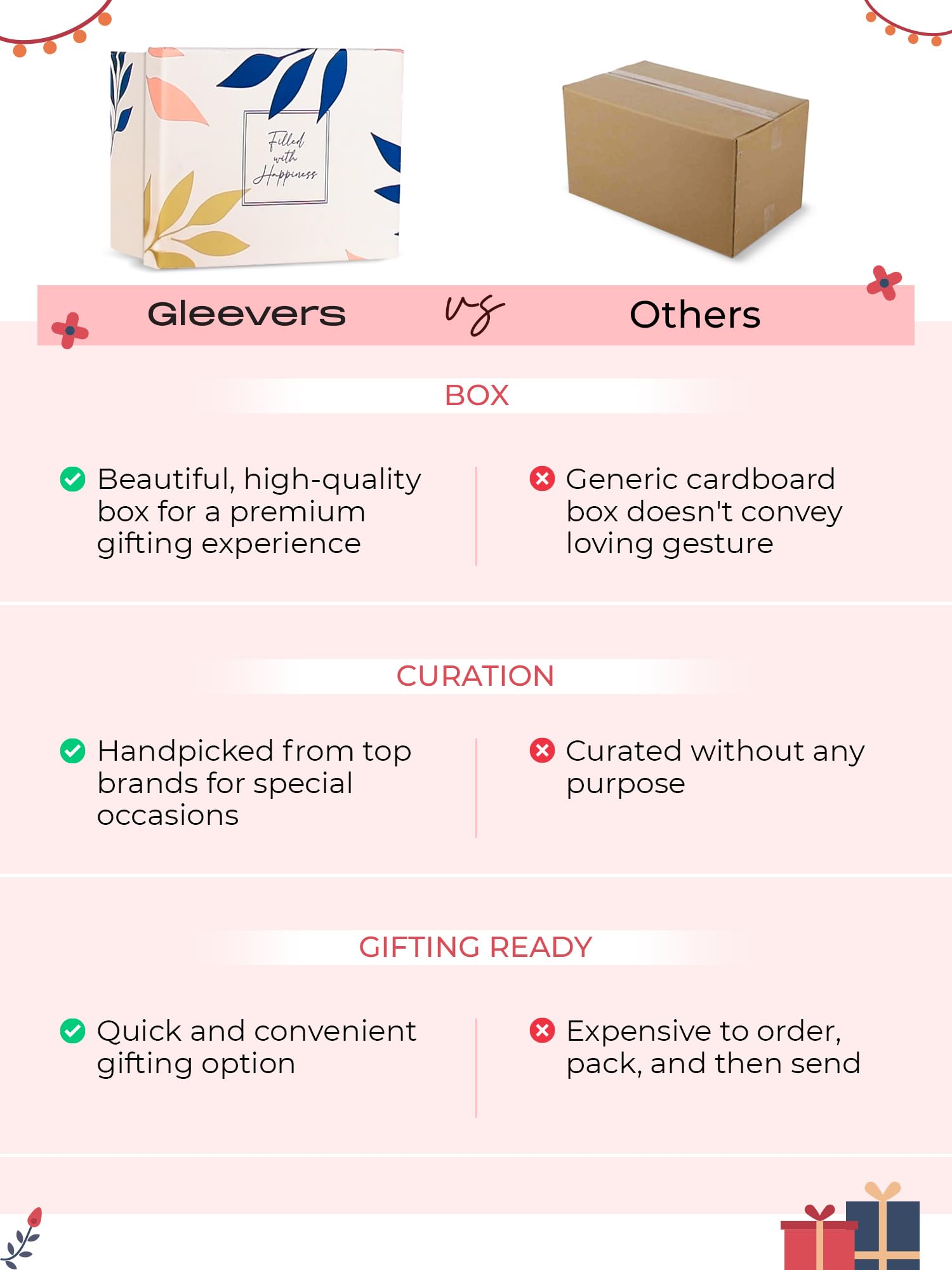 Birthday Gift Box Set Girlfriend | Bridesmaid Gift Box Wholesale -  Wholesale Wedding - Aliexpress