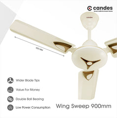 Candes Amaze 900mm /36 inch High Speed Anti-dust Decorative 3 Star Rated Ceiling Fan 405 RPM with 2 Years Warranty - (Pack of 2, Ivory)
