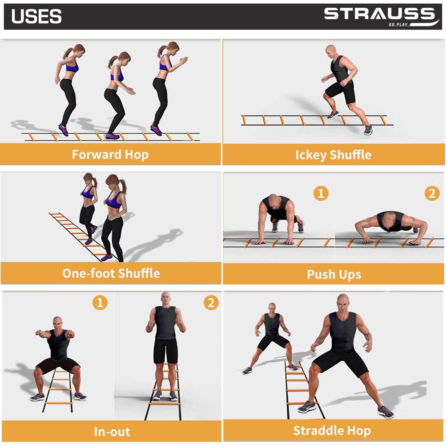 Exercise In In Out Out Ladder Drill GHB Agility Ladder Speed