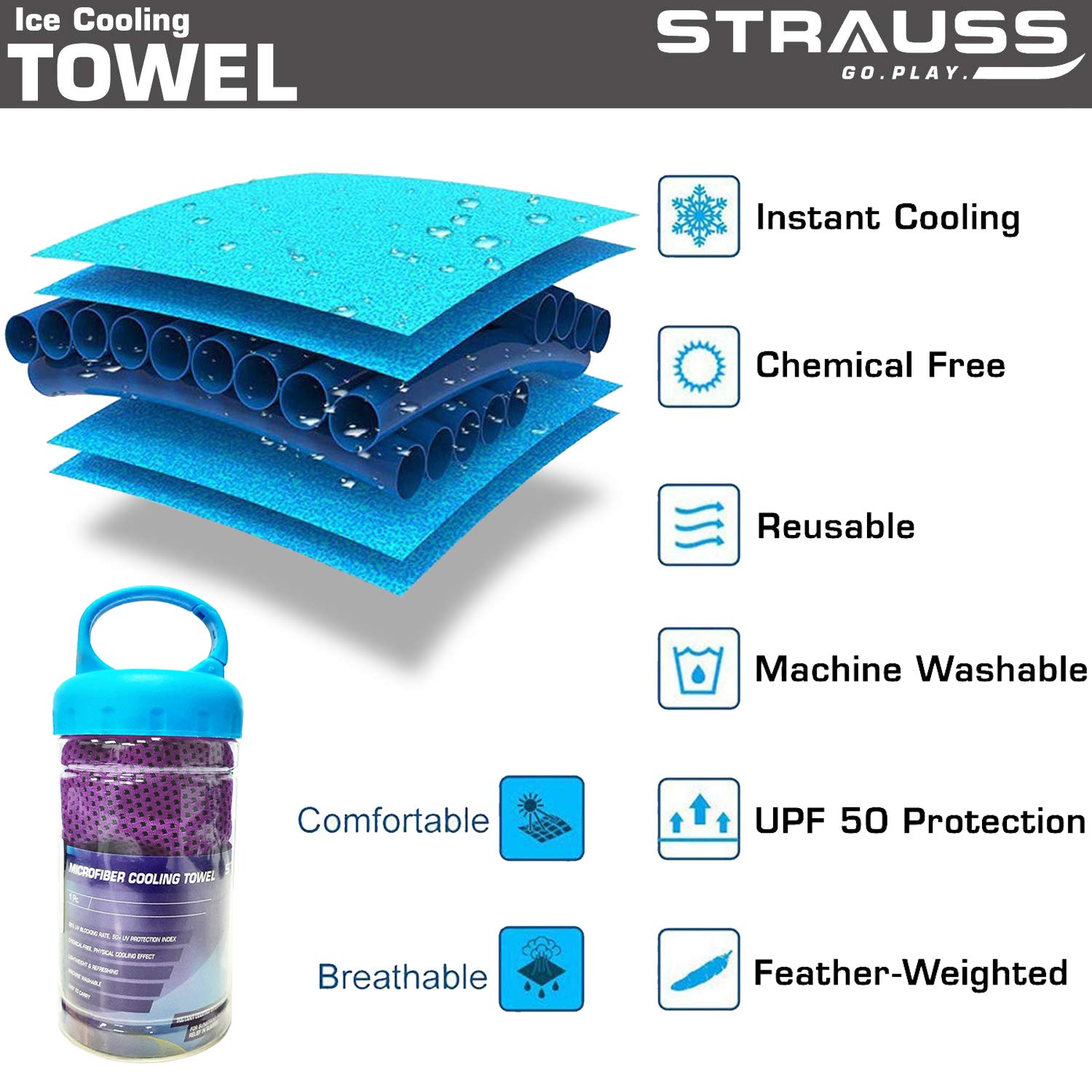 Premium Absorption Microfiber Hot Yoga Hand Towel Blue, 1 unit