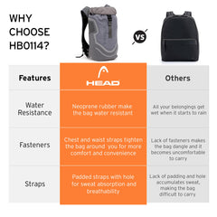 HEAD Urban Voyager Backpack | 10 Litres | Grey | 100% Polyester