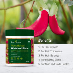 Smart Greens Plant Based Wholefood Biotin Powder High-Potency Hair Nutrition, Hair fall, Premature Greying, Hair Growth, Healthy Scalp and Skin & Nails Health - 300gm