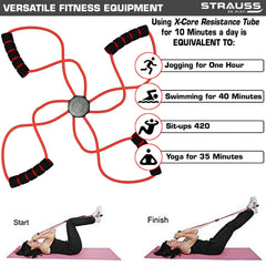 Strauss X- Shape Yoga Chest Expander | Ideal for Yoga, Gym, Home Workout | Premium Natural Latex, Lightweight, Soft & Comfortable Handle | 8 Shape Toning & Resistance Tube, (Red)