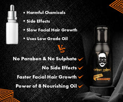 UrbanGabru Beard Oil :Growth - Softener - Conditioner - 100 % Natural (50 ml) 50 ml (Pack of 1)