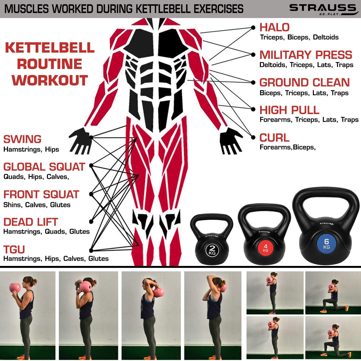 Kettlebell Clean Muscles Worked kettlebell-clean-muscles-worked